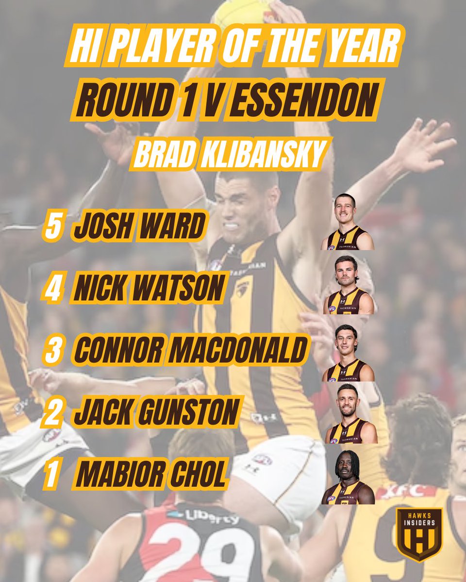 Hawks Insiders tweet media