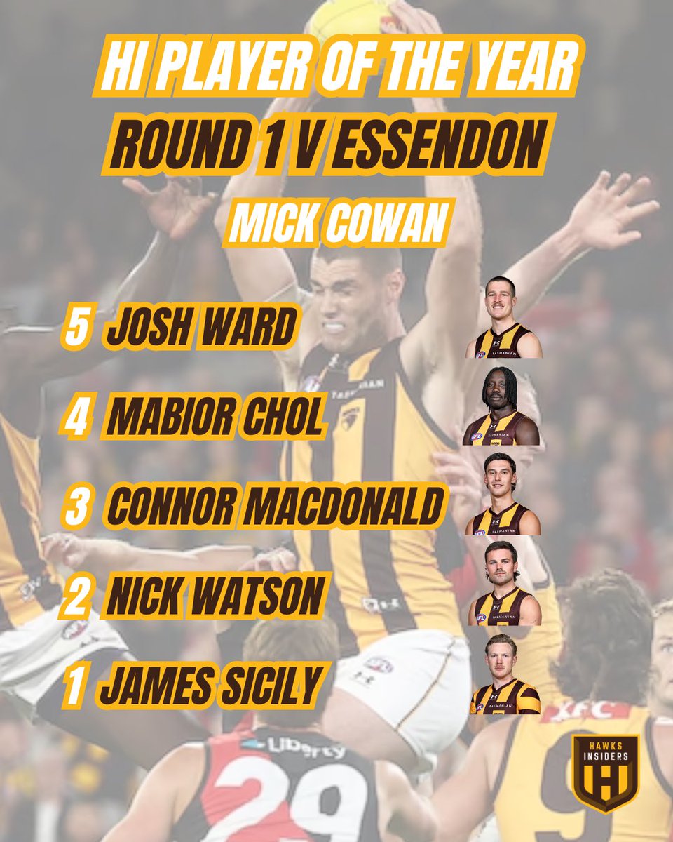 Hawks Insiders tweet media