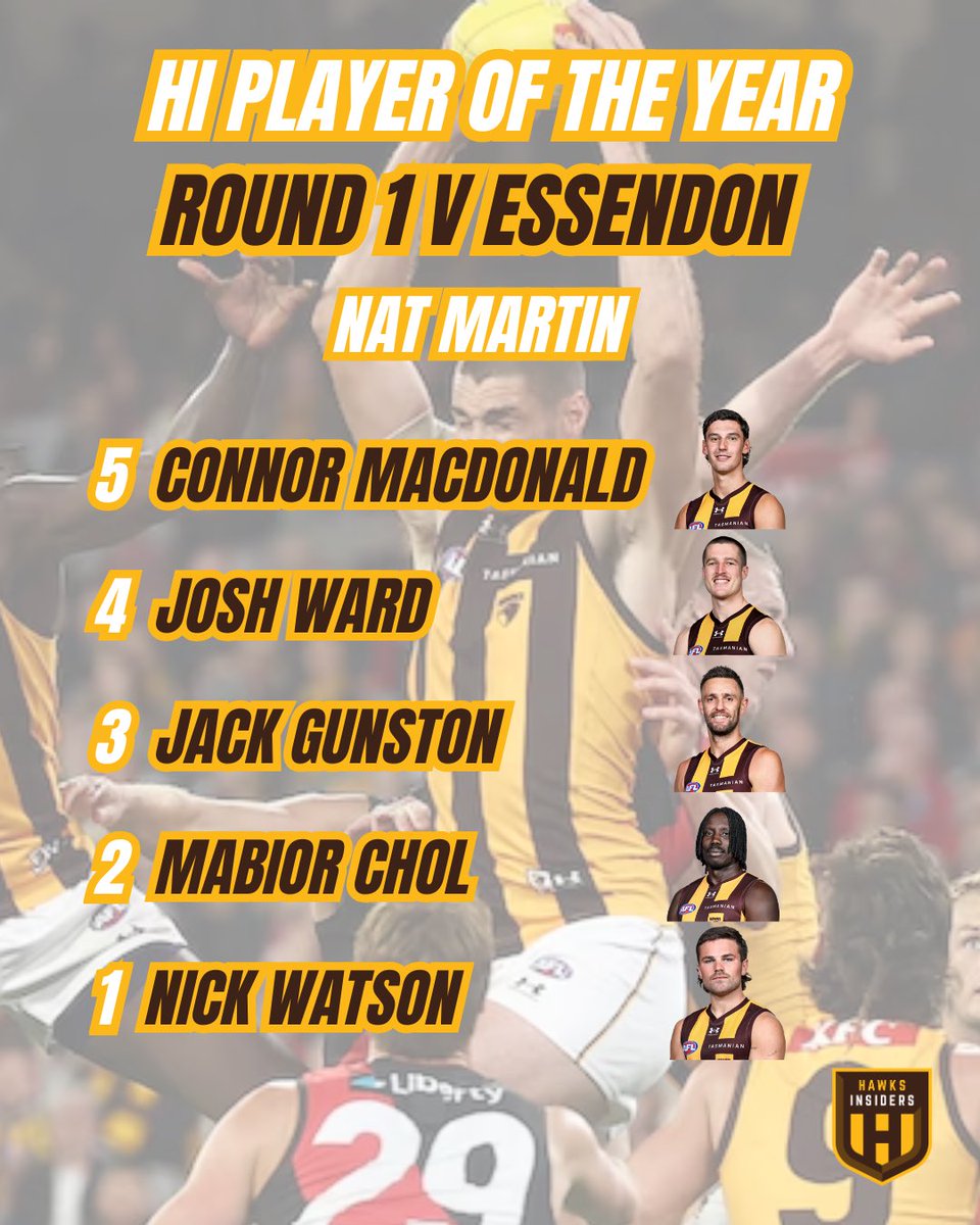 Hawks Insiders tweet media