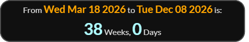 arphaschad's tweet image. I've shown undeniable links to the number 38 and Abortion many times now  linking it to Mary the Mother of Jesus .

This vote is on March 18, 2026.

Exactly 38 weeks [0 days] before the Immaculate Conception.

#Abortion #VirginMary #ImmaculateConception
