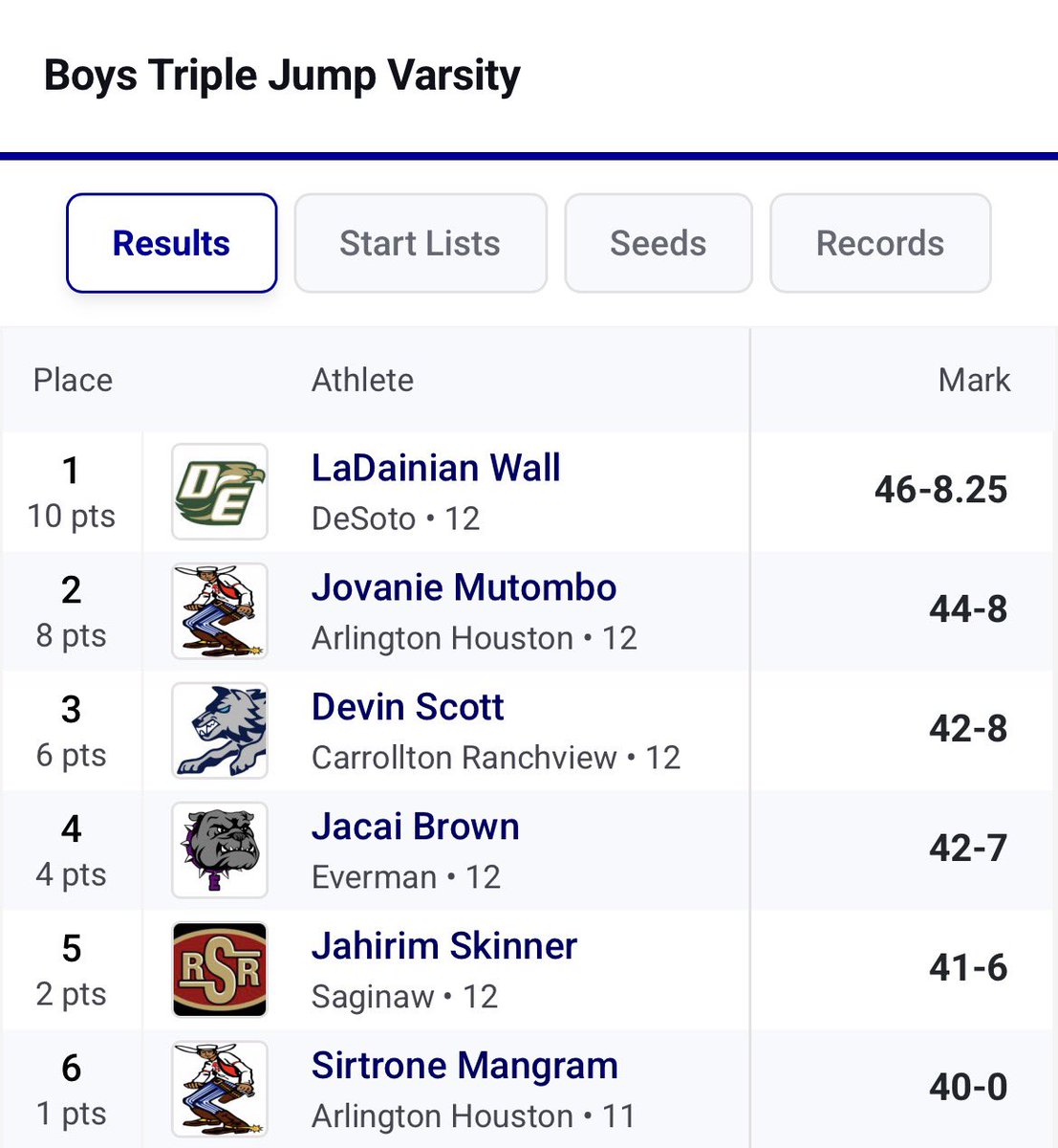 LaDainianWall tweet media