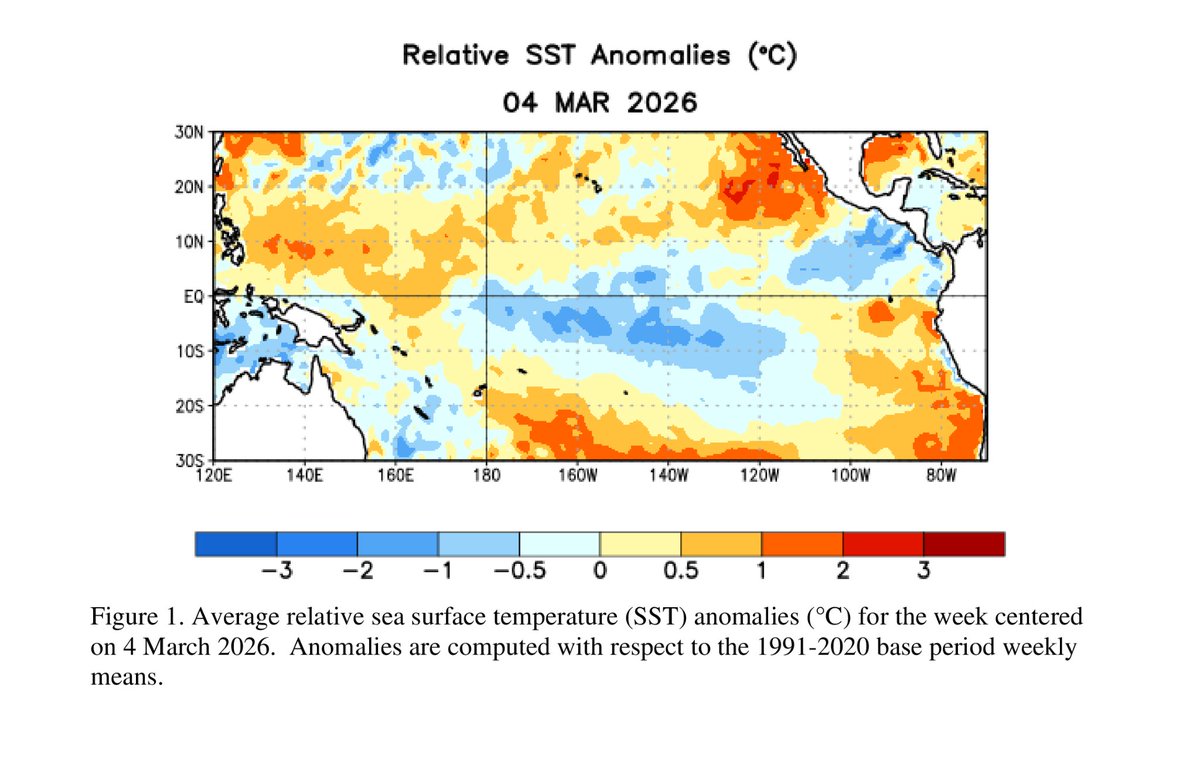 METCATEPTY's tweet photo. El informe del 12 de marzo del CPC prevé una transición de La Niña a un ENSO neutral durante el próximo mes, con una prob de 55% hasta mayo-julio y de junio-agosto es probable que surja El Niño con una prob de 62% y que persista al menos hasta finales de 2026. https://t.co/lUM0f050XW