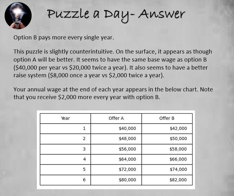 Puzzle a Day tweet media