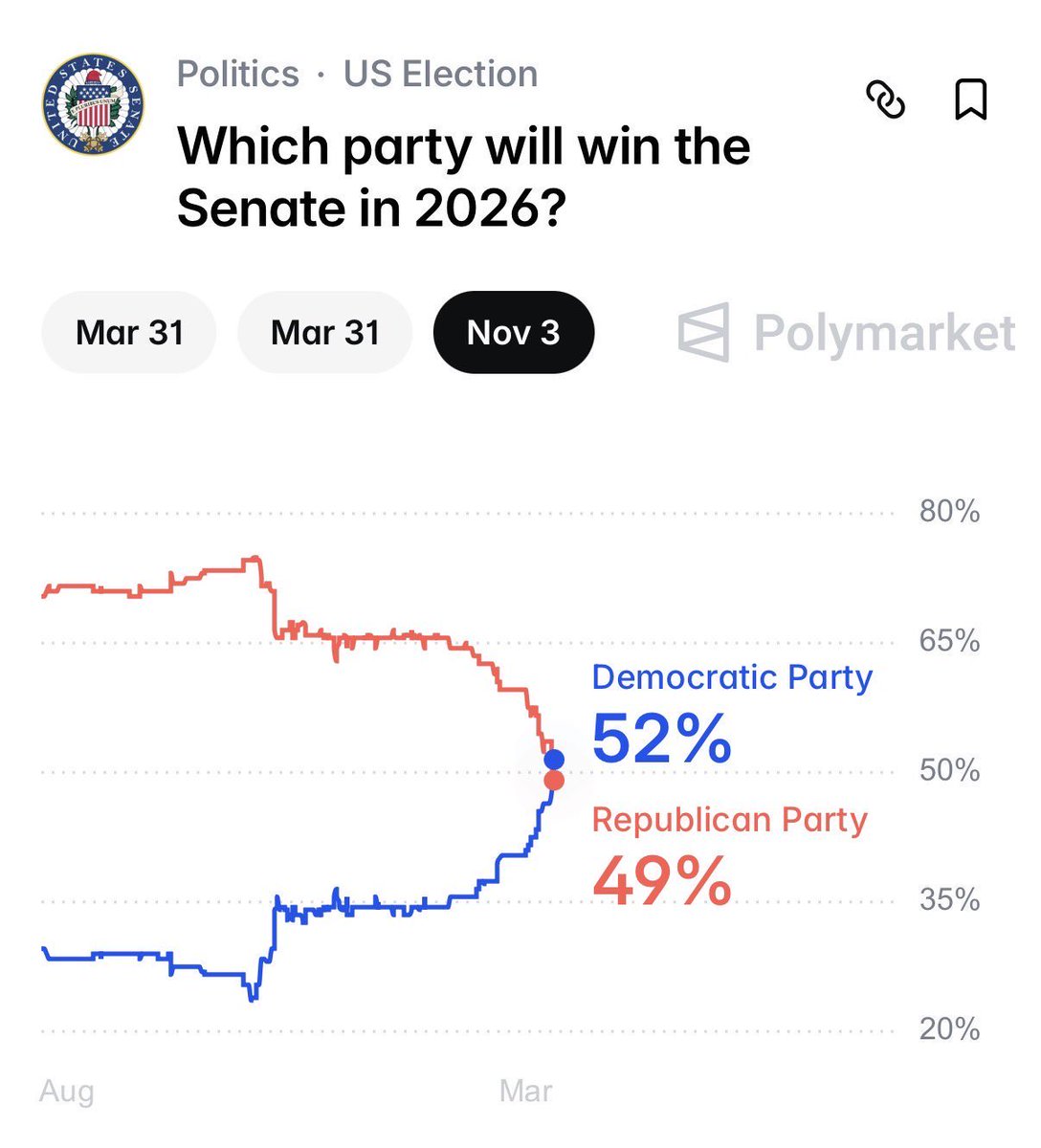 Spencer Hakimian tweet media
