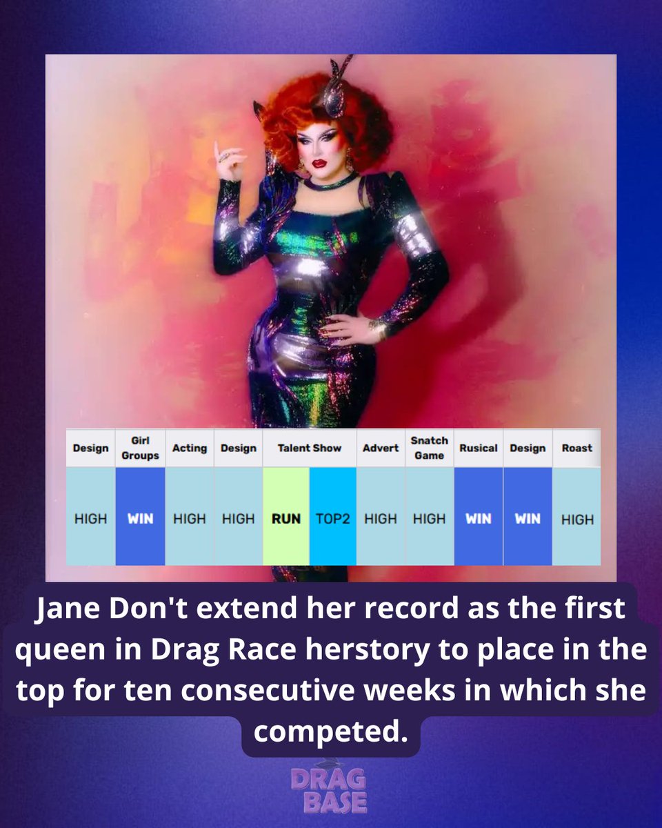 Drag Base tweet media