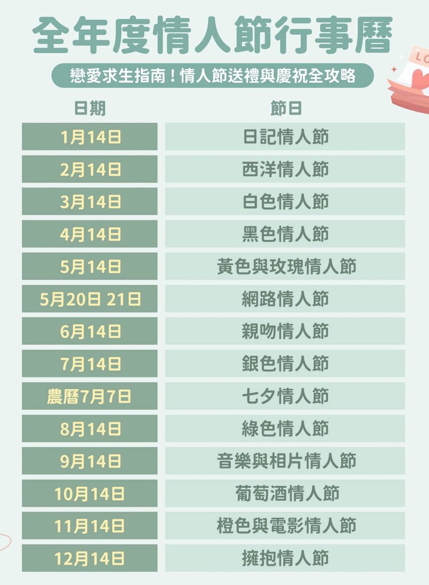 今天是白色情人節
你們的白色呢？
昨天有人電愛射了好多
換誰要給我白色禮物🎁？