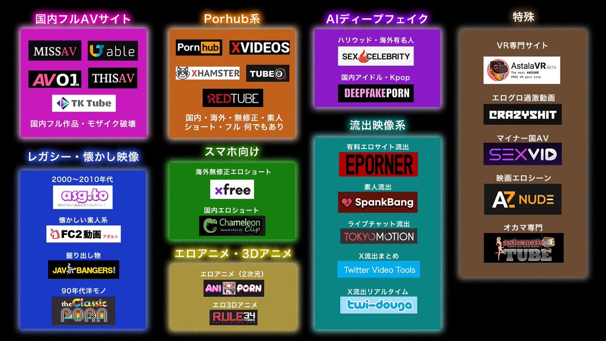 eronohaou's tweet photo. 2026年話題になってる
アダルトサイトはコレ https://t.co/0SfnWmQROD