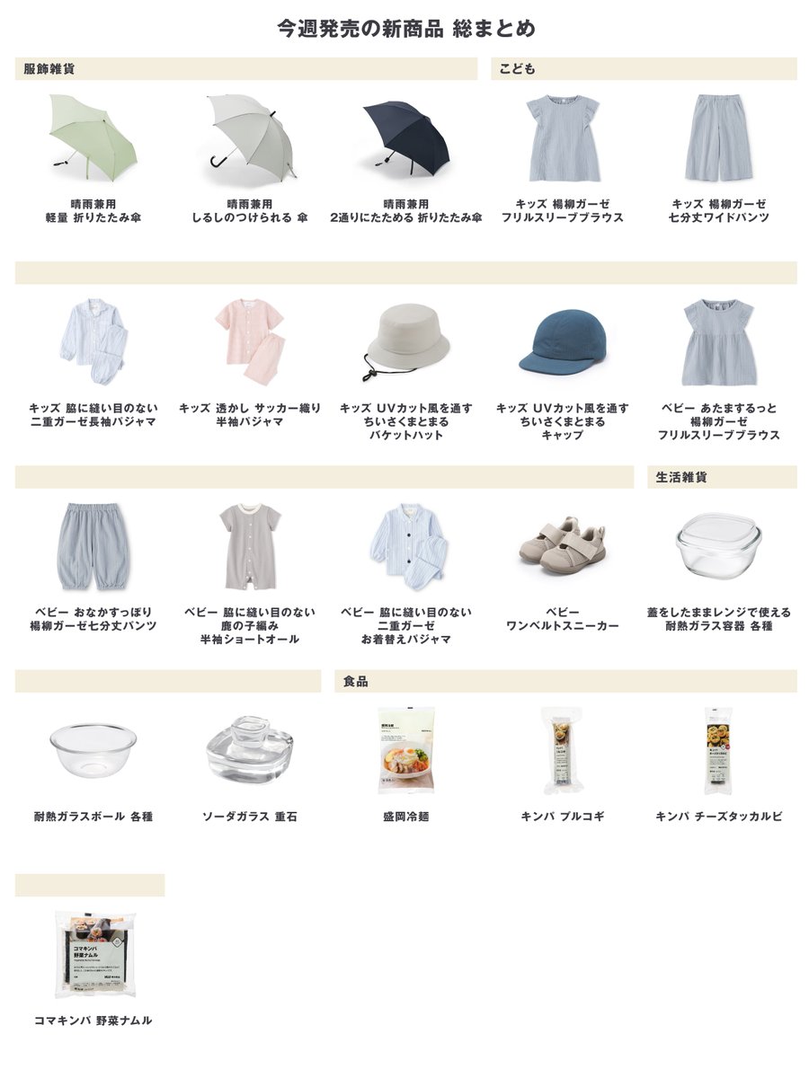 T*様 旧裏　まとめ　良品