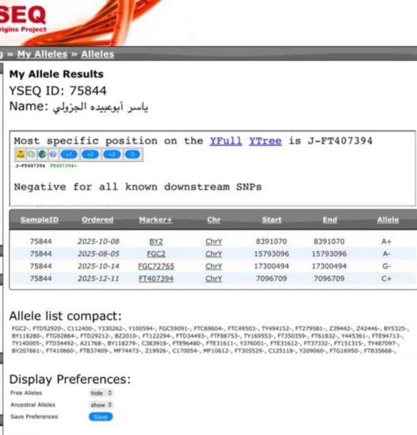 Hasaballabi ود الحسبلاب tweet media
