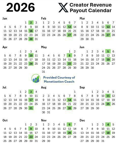 Donal ₿ Crypto tweet media