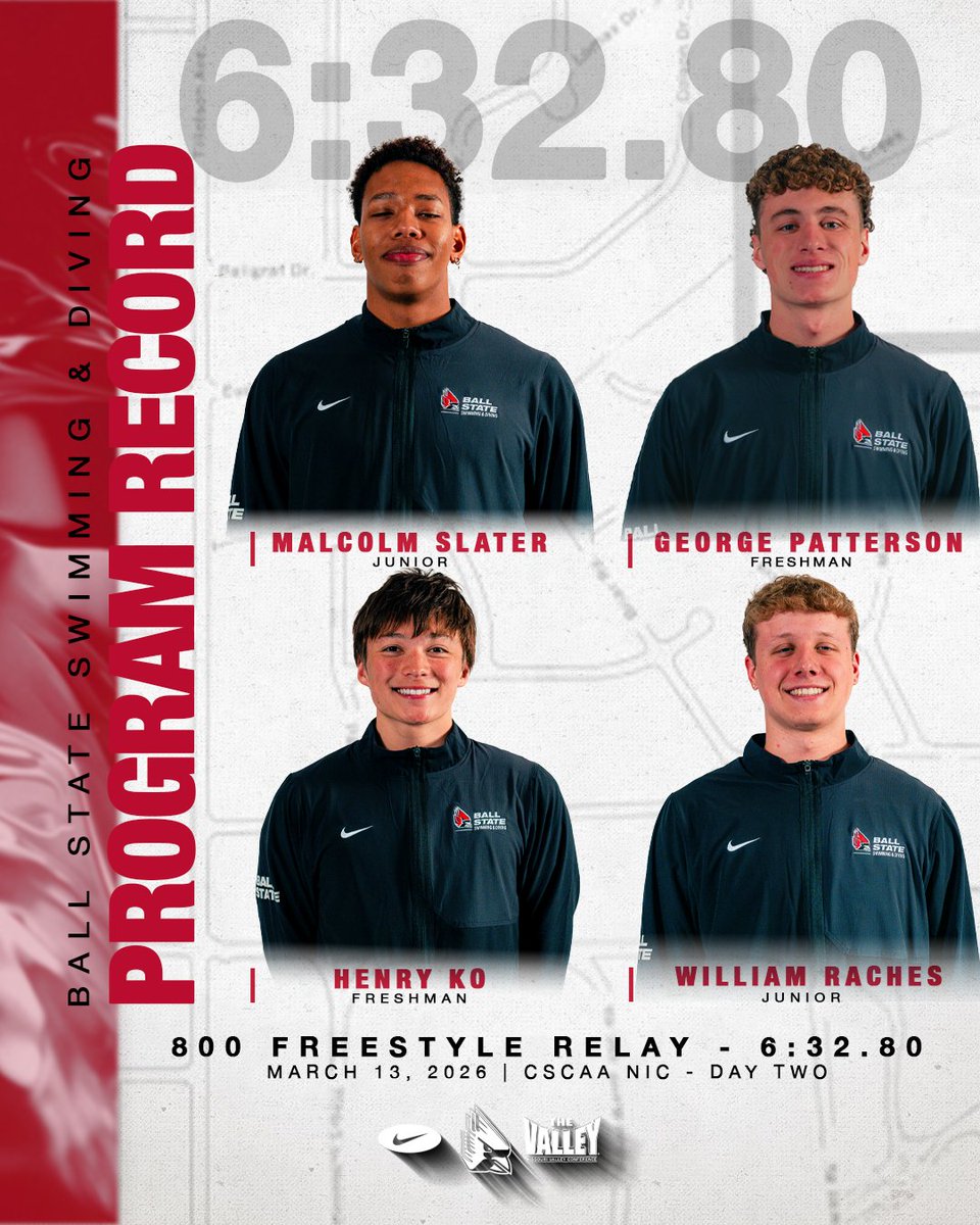Ball State Swim & Dive tweet media