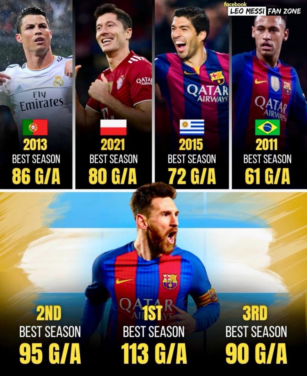 Nadjib FcB tweet media