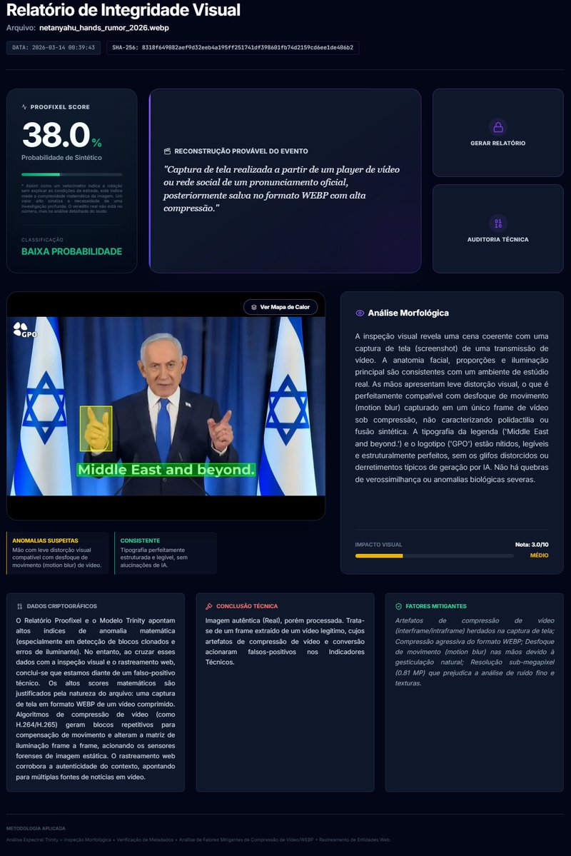 Proofixel tweet media