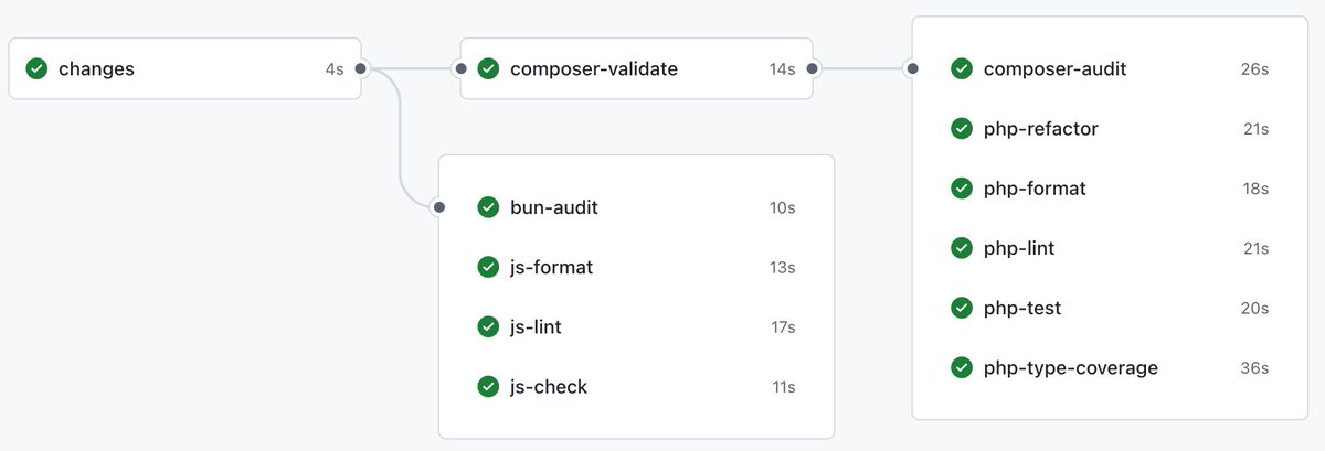 🏔️ Peak tweet media