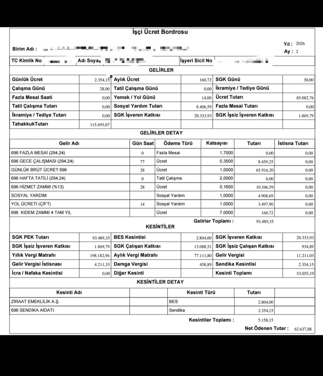 KadriDursun14's tweet image. Al bak lale ne kadar alıyor yalan ağzınıza yuva yapmış