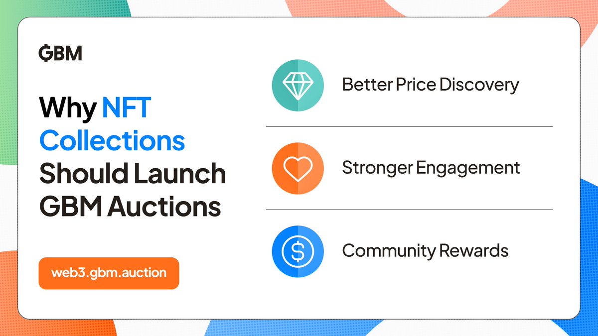 GBM Auctions tweet media