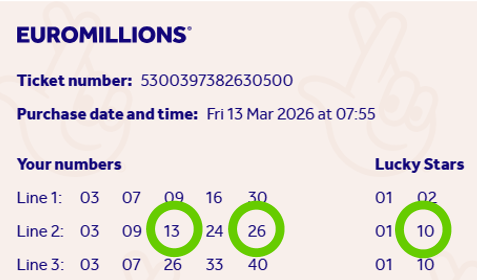 TradingSailor's tweet image. Look at my little abundance today 😀

It was a glorious day, 

correctly identified in advance by 

me 

and this colleague 

👇👇👇

#euromillions #lottery