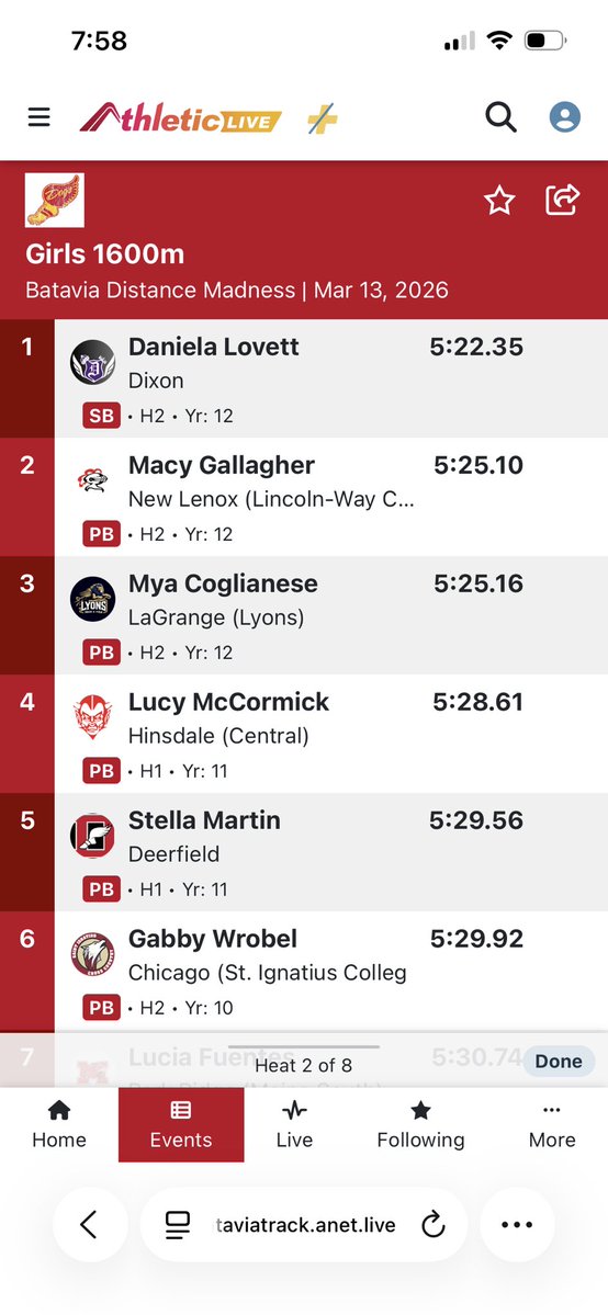 DHS Girls CC tweet media