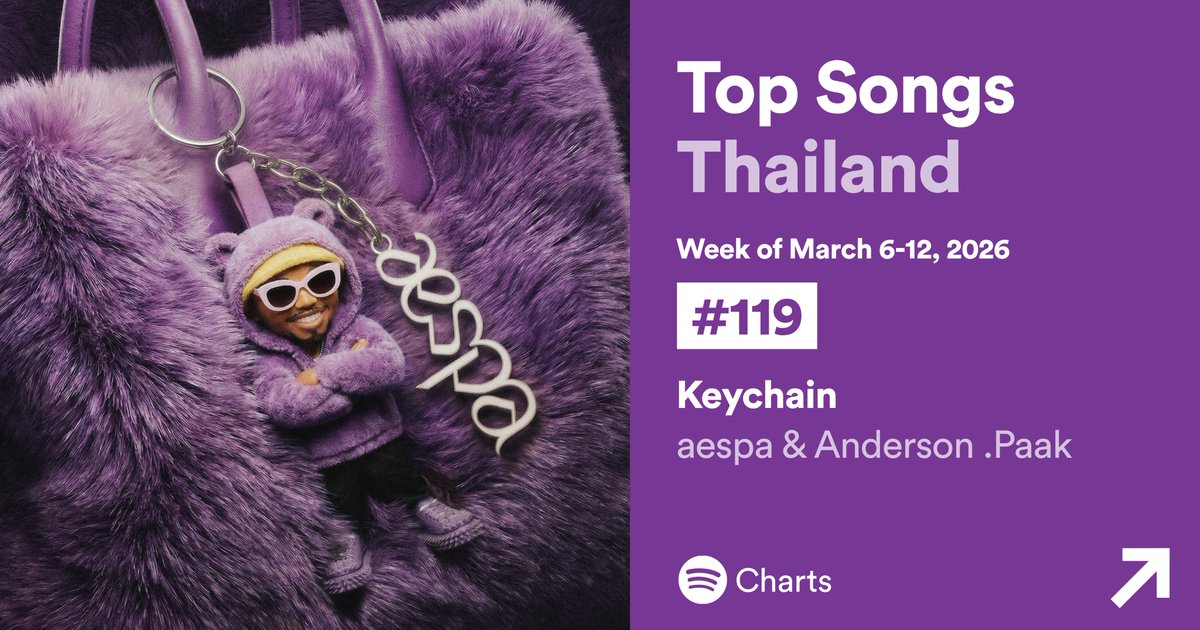 aespa Station Thailand tweet media