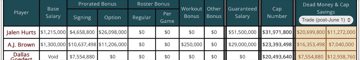 Hal Beard tweet media