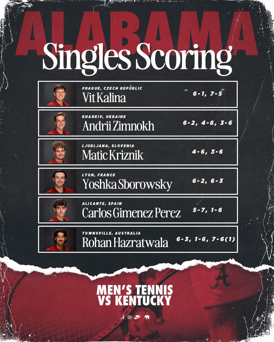 Kalina, Sborowsky and Hazratwala capture wins in singles action!