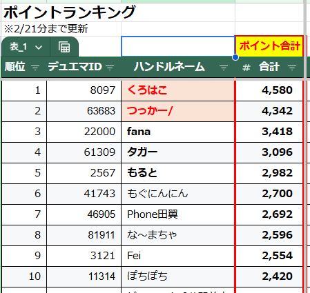 やわたCS運営&DM2ブロック情報発信 tweet media
