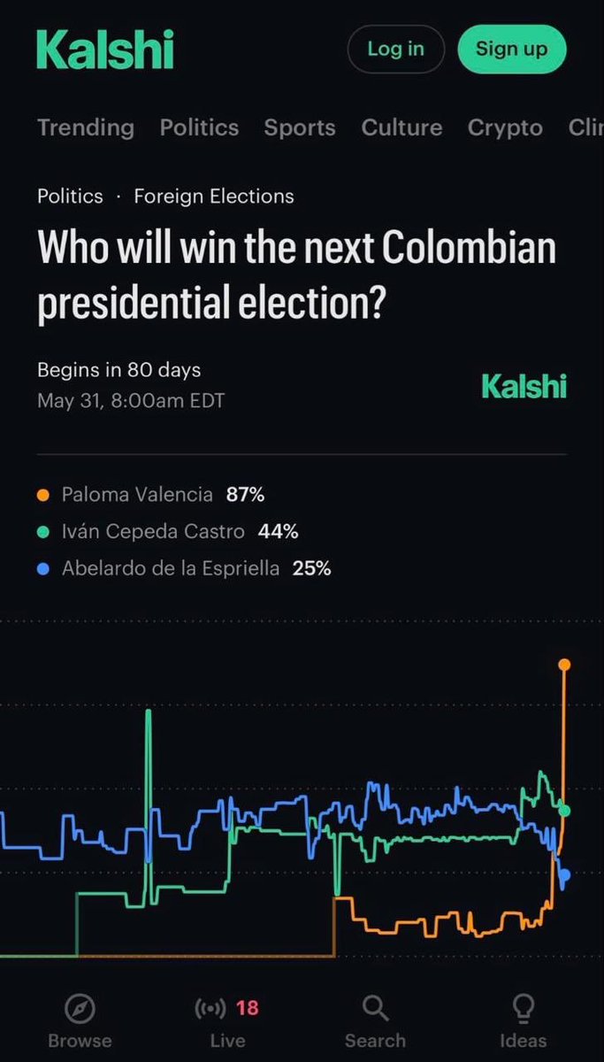 Se le creció el enano a Cepeda.

Paloma Valencia será la primera mujer presidente de Colombia.
