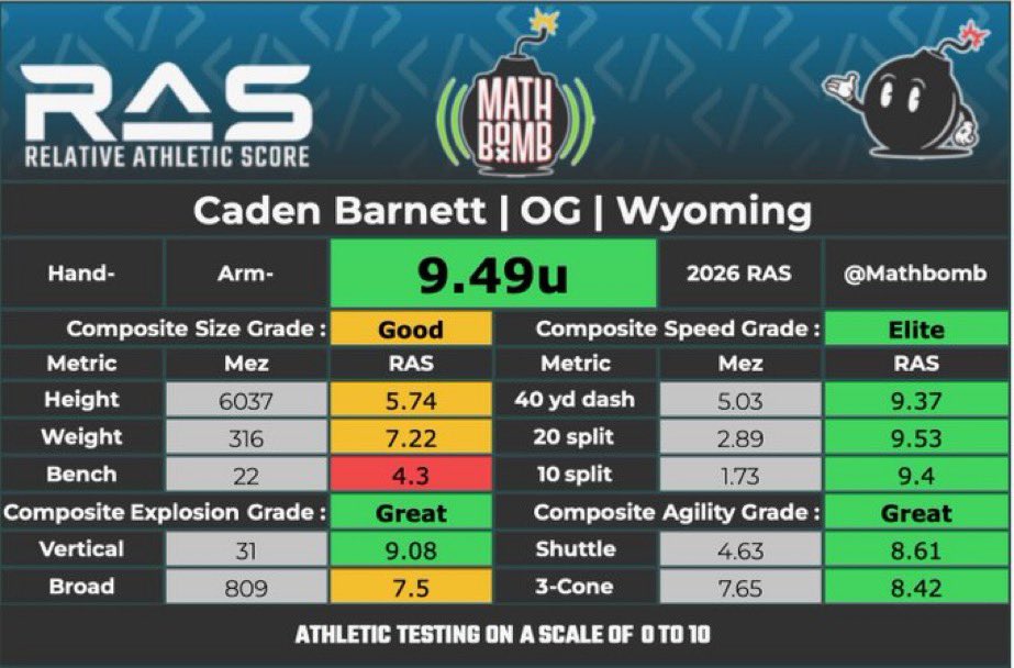 Clint Goss tweet media