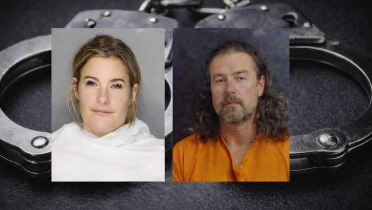 BEHIND BARS | A man and his girlfriend have been indicted for numerous ...