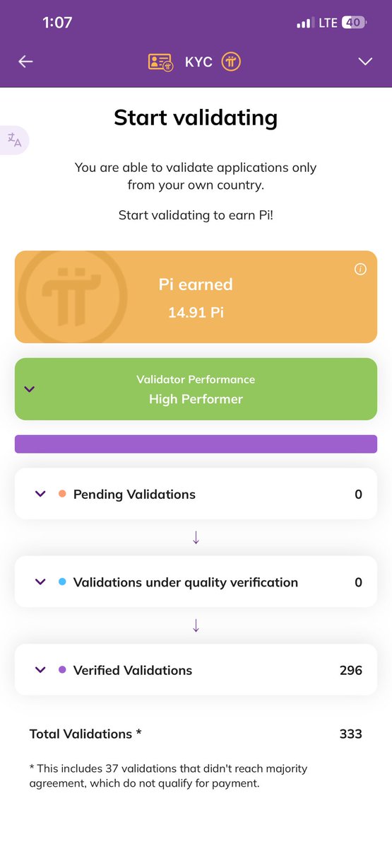 BuggyNation1's tweet photo. @PiGuy820 Mine is Higher performer https://t.co/7qt2Sk4aIR