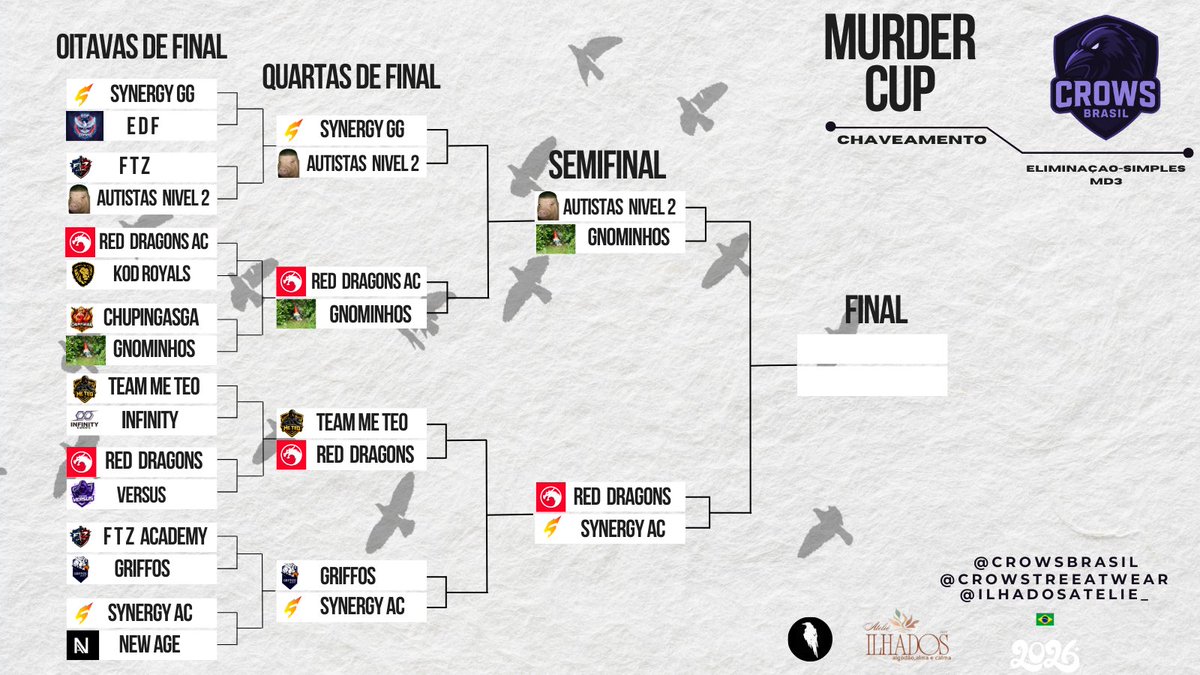 CROWS BRASIL tweet media