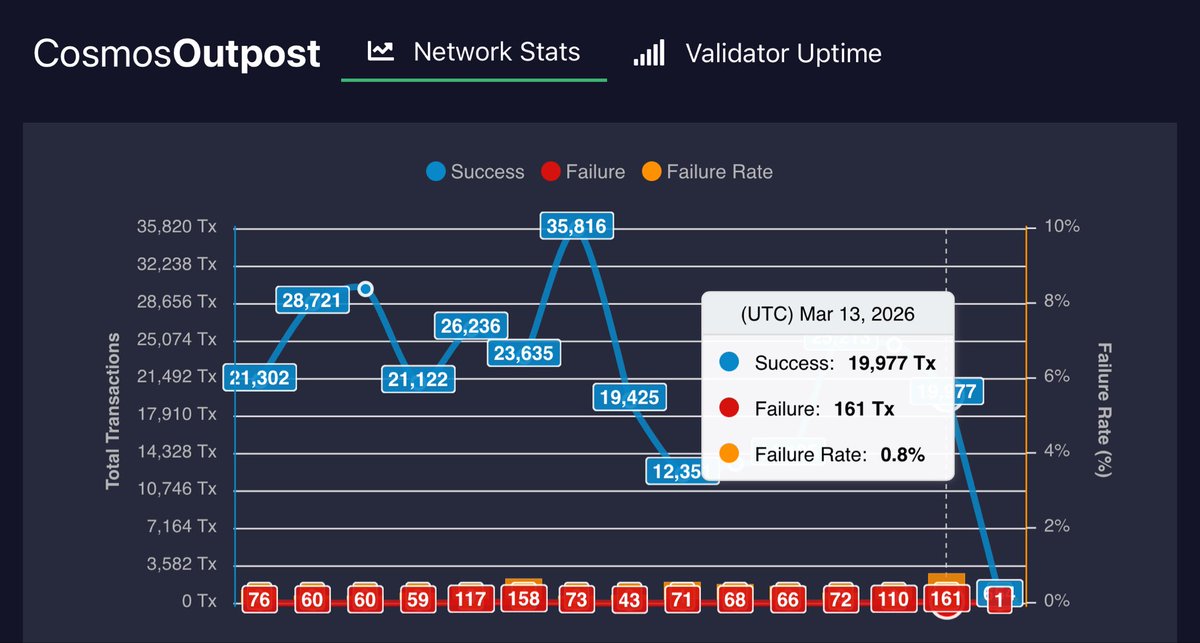 CosmosOutpost tweet media