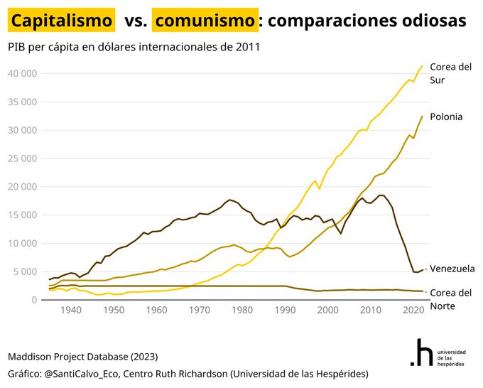 Edi More 🇪🇸 💚 tweet media