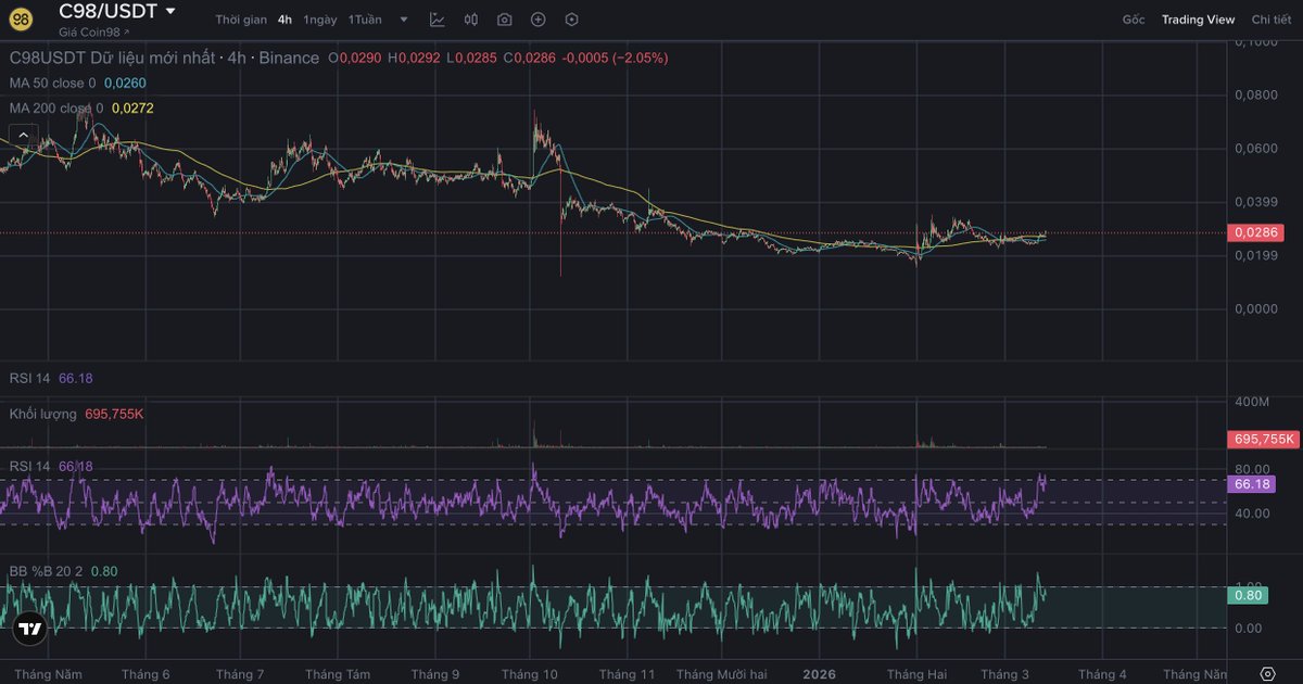 Hên Vãi tweet media