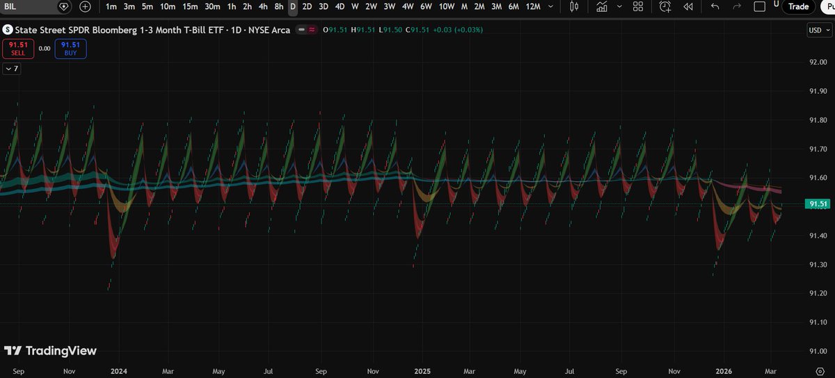 Lavan Pathmanathan tweet media
