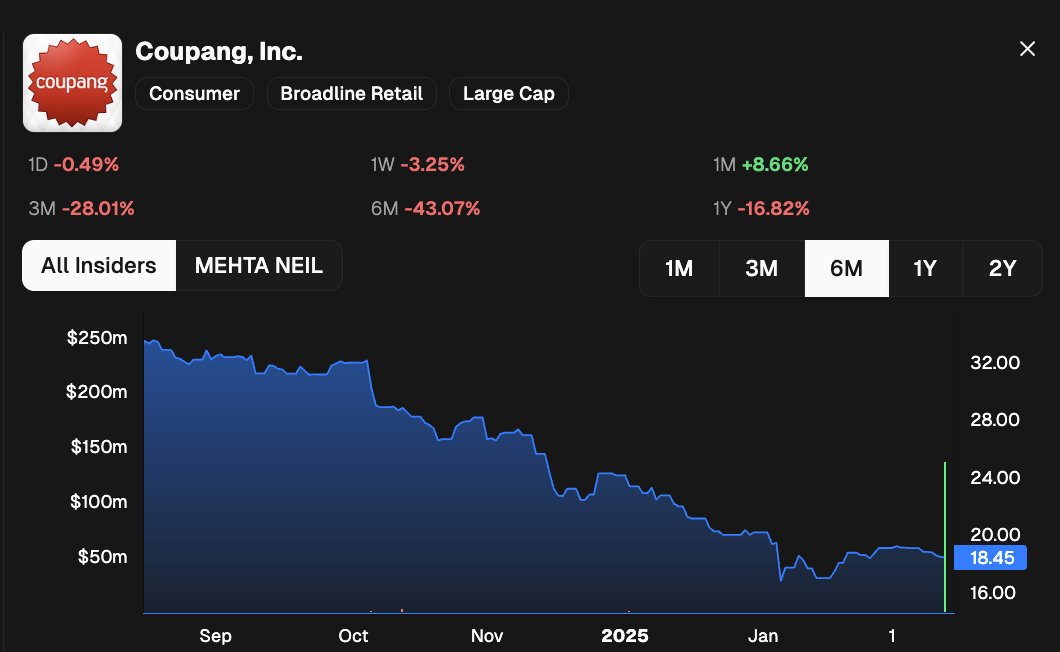 CEO Watcher tweet media