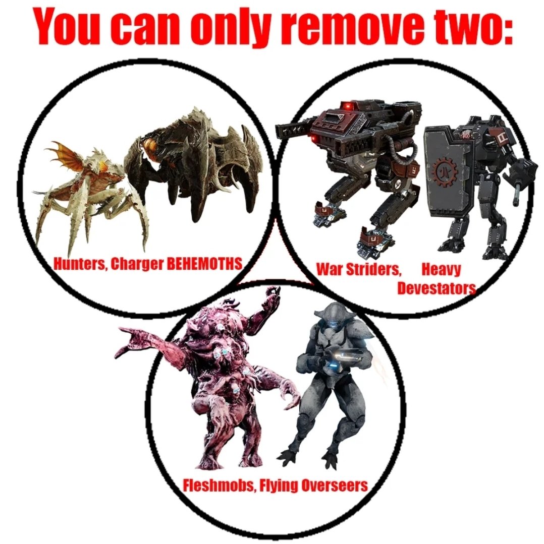 Helldivers NOW tweet media