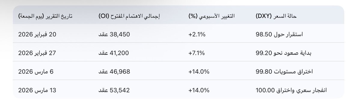 فهــد .. tweet media