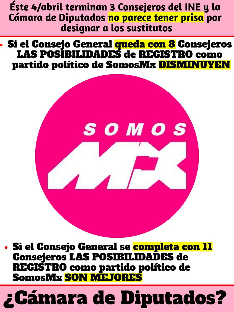 🚨ALERTA MÁXIMA DEMOCRÁTICA🚨

La Cámara de Diputados tiene q tener designados a 3 Consejeros del INE antes del próximo 4/abril;

queda poco tiempo y PUEDE AFECTAR la AUTORIZACIÓN d nuevos partidos políticos.

Si no están listos los nombramientos el Consejo General tiene q PARAR.