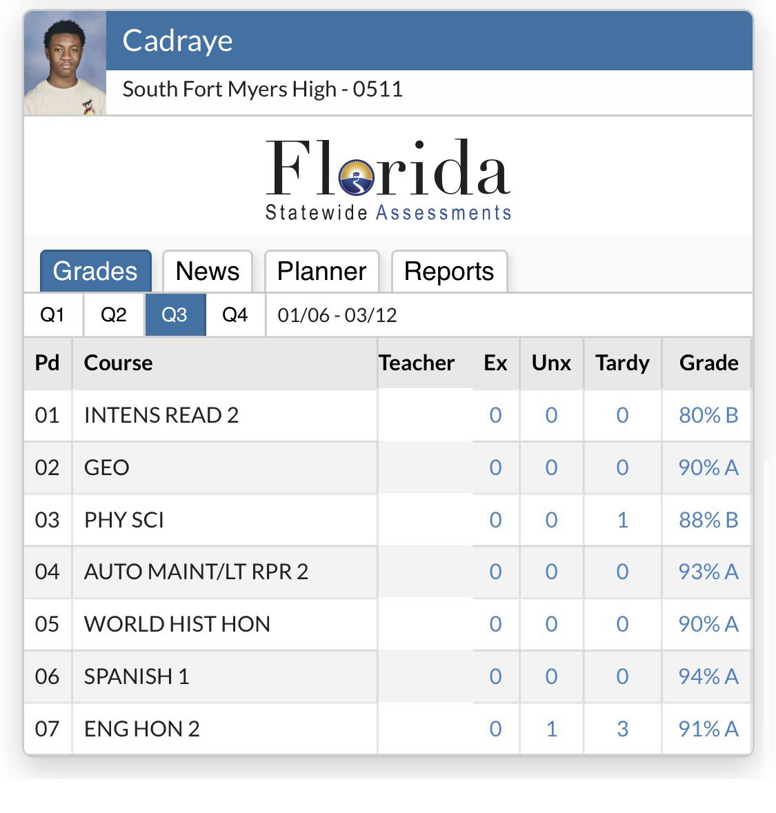 Cadraye Green tweet media