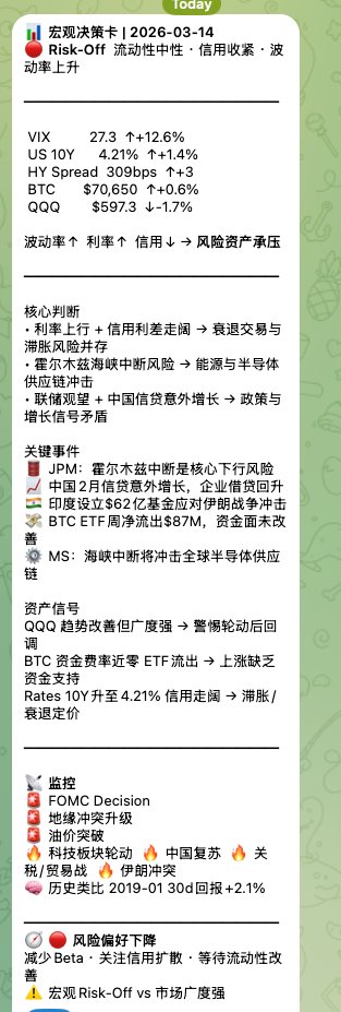 0xcryptowizard's tweet photo. telegram频道，加入宏观决策卡，每天20s可以看完。

wizz radar -> https://t.co/nGg21jHhCo https://t.co/Ys4rTiAX2T