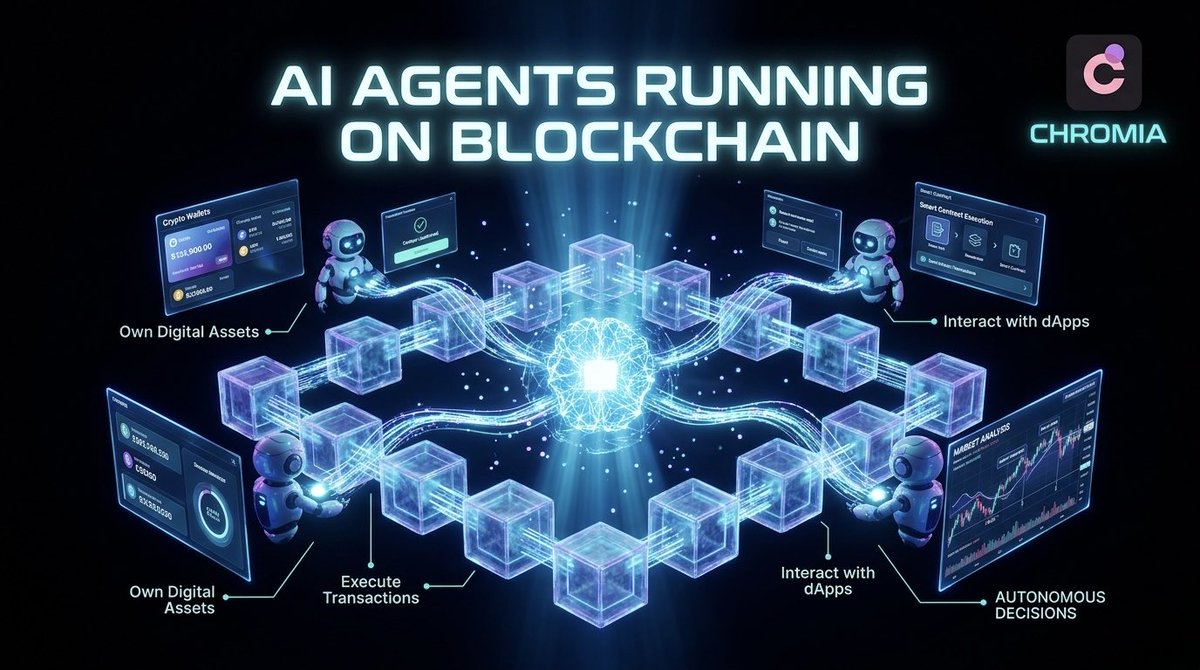 عبدالله بن محمد ₿ - 𓂆 tweet media