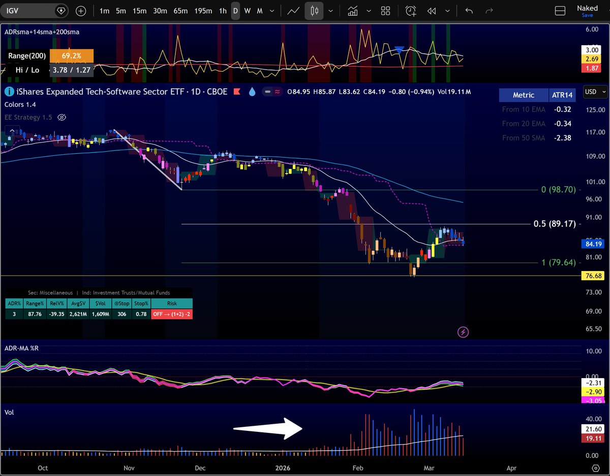 Willy👽 tweet media