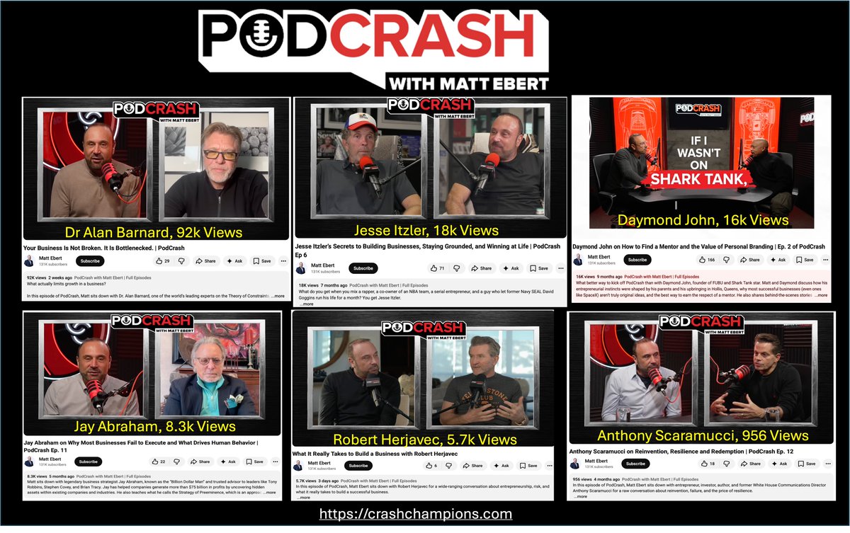 My recent interview with Matt Ebert on PodCrash seems to be resonating with business owners — the episode already has 90K+ views.
Our discussion included why you should:
• Simplify before you optimize
• Treat decisions as experiments
• Build an anti-fragile businesses