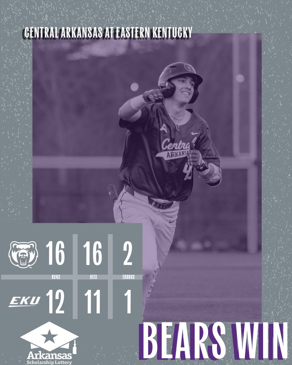 UCA Baseball tweet media