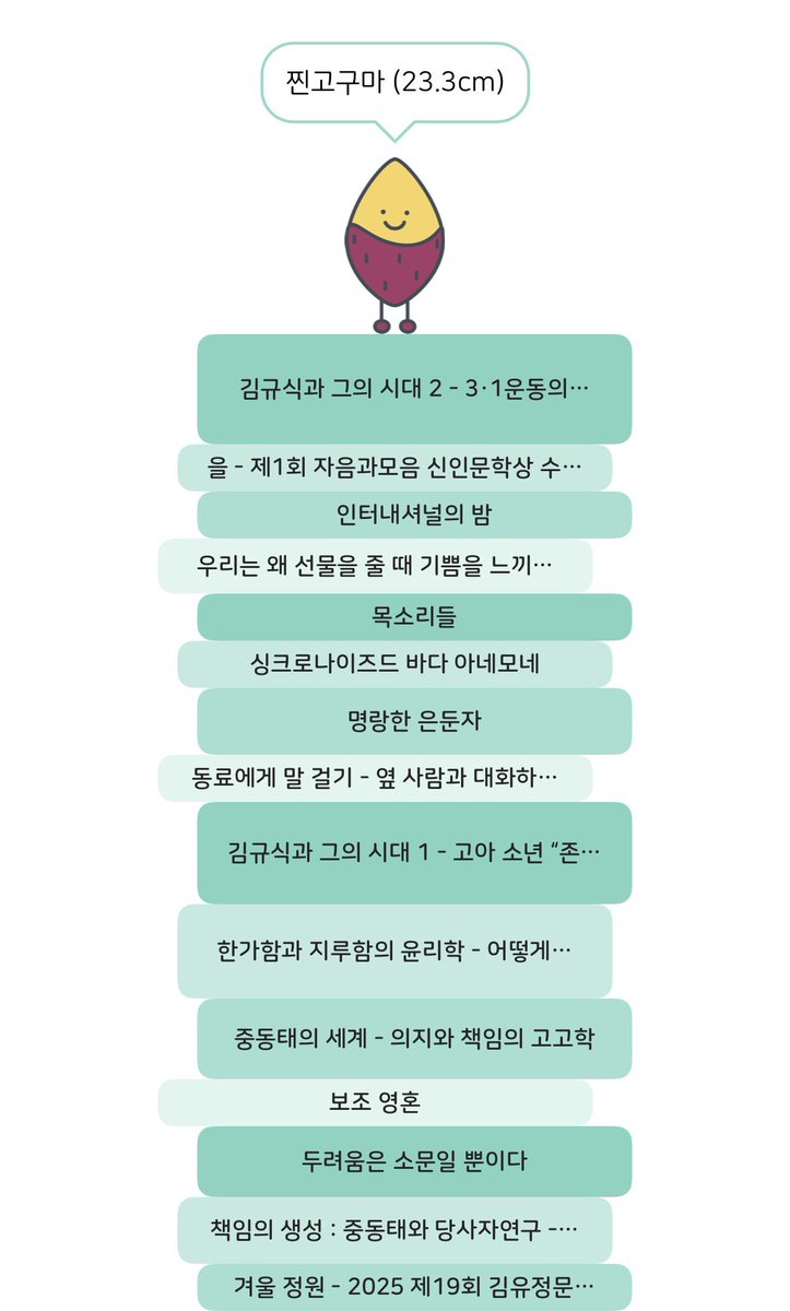 kongdandan90's tweet photo. 올해 들어 읽은 책들 ~
개강하니 역시 개인 흥미 위주 독서를 할 시간은 많지 않구나 .. 싶음 🤧 https://t.co/MJBa4Tnk4p