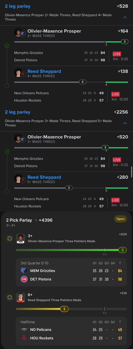 Seeing the board CLEARLY right now…

REED, PLEASE CASH THE CORD OUT.

🙏🏻 $100 to a follower who likes this post if we max the ladder 🪜🔥