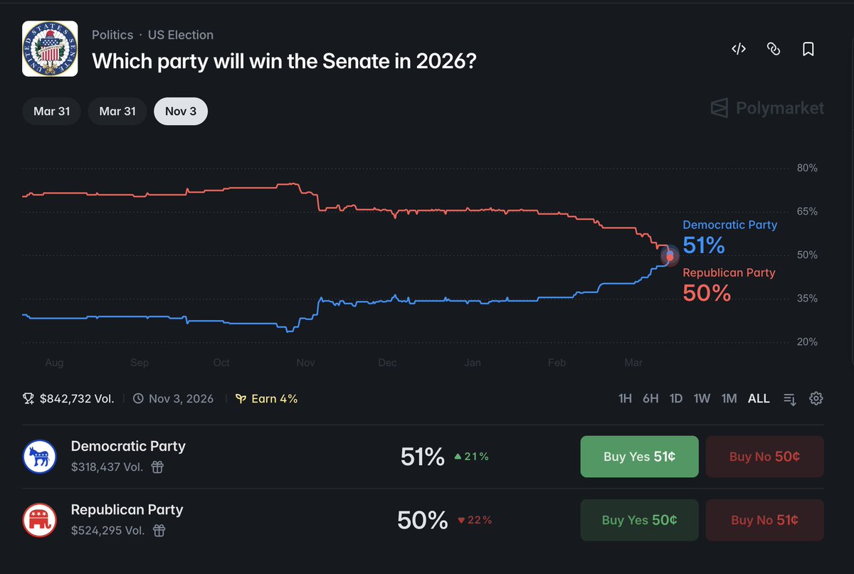 Doug Campbell tweet media