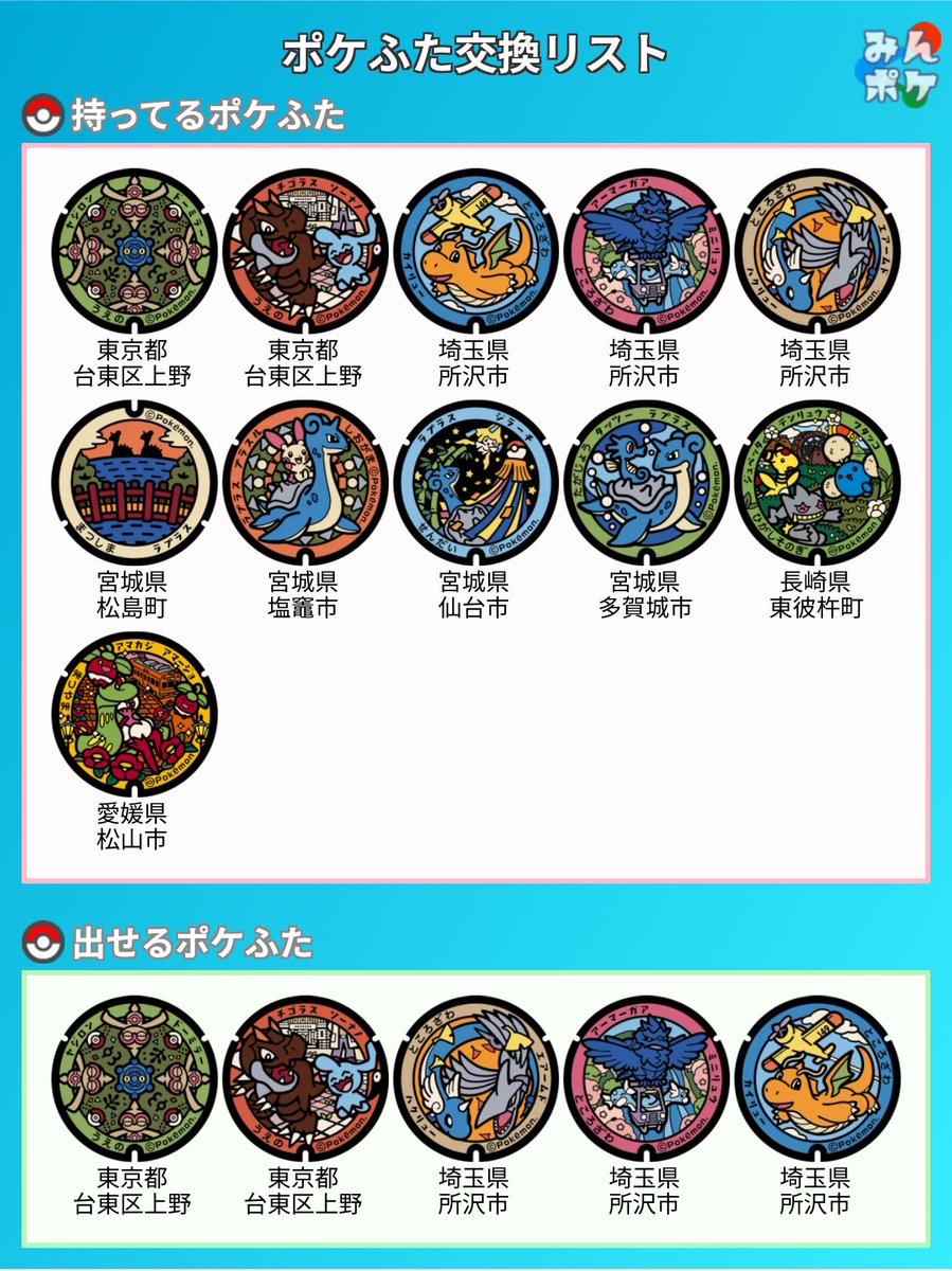 ももたろー。 tweet media