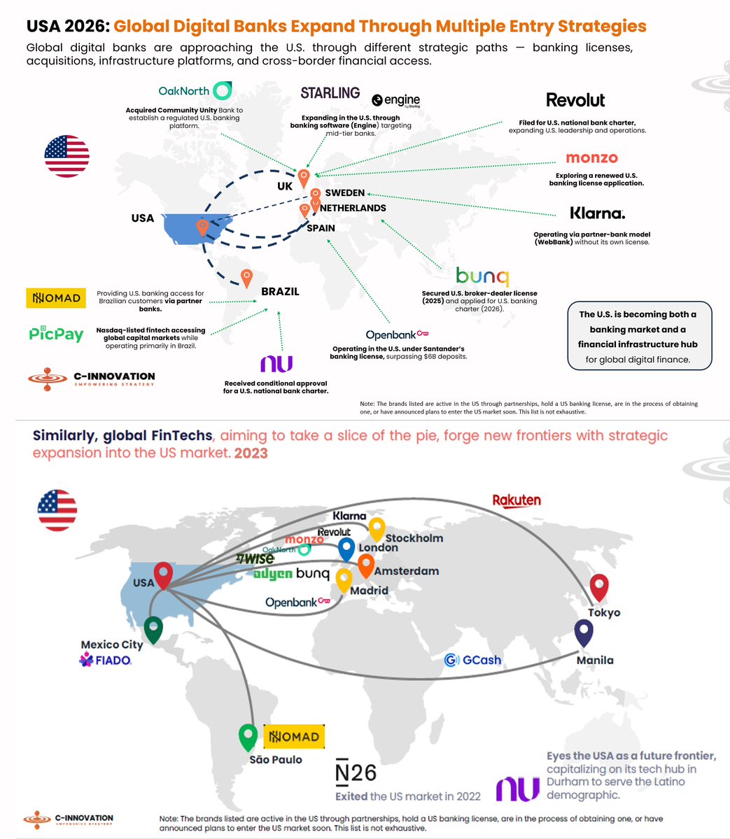 C-Innovation tweet media